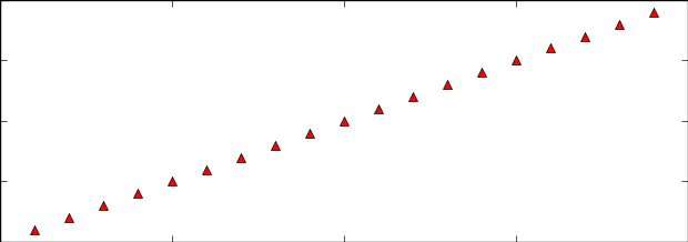 Inside second subplot