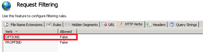 61ckw OPTIONS Issue with Request Filtering