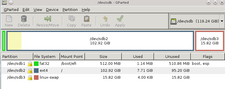 66fip My current disk partitioning looks like this