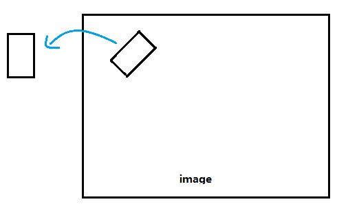 Example Image
