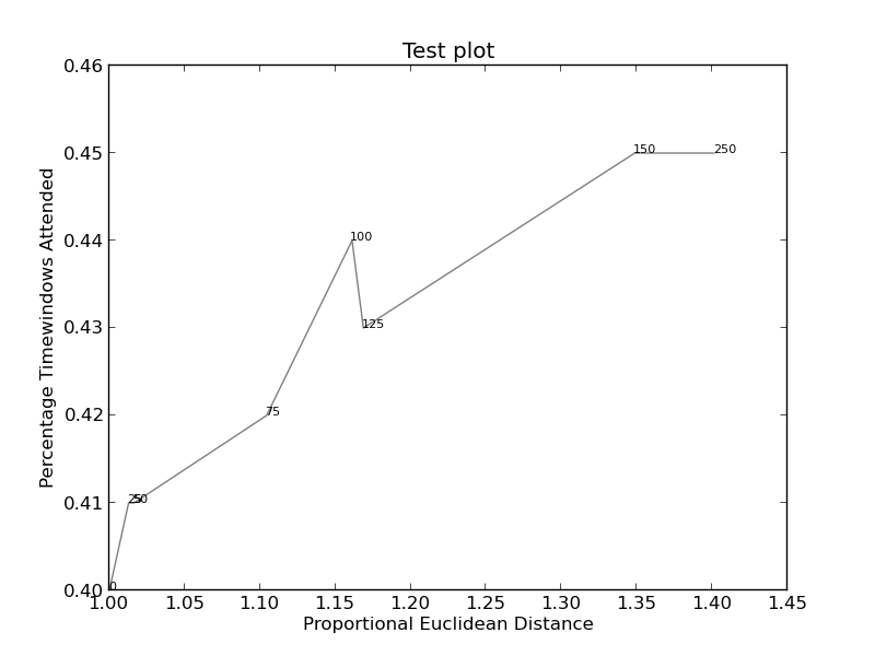 7vrbv image1