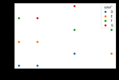 9bzvh plot