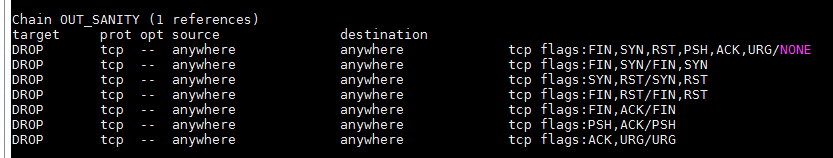 9dd83 iptables list result