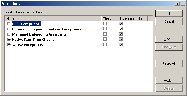 Exception Interface