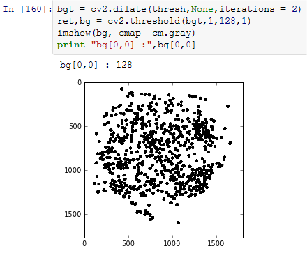 Code example