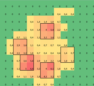 Peak detection in a 2D array