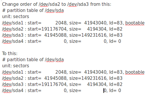 Change the number of the partition from sda1 to sda2