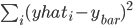 How do I calculate r-squared using Python and Numpy?