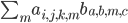 formula