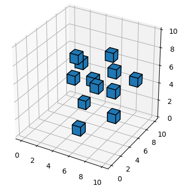 cis4r enter image description here