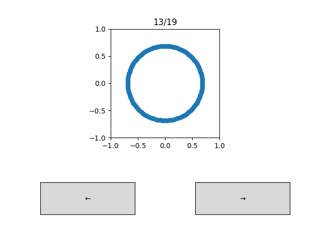 cjgmb example result