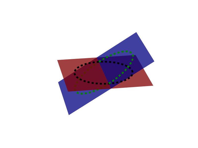 How to draw intersecting planes?