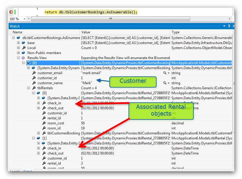 ASP.Net Web API showing correctly in VS but giving HTTP500