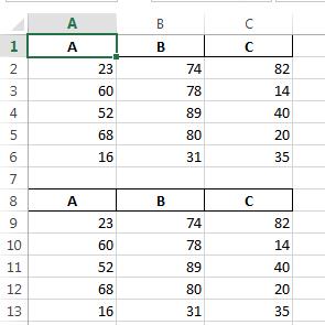 ecrk0 Append existing excel sheet with new dataframe using python pandas