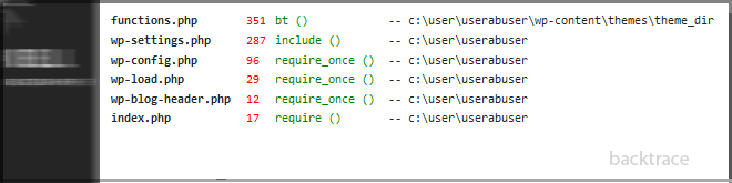 Is there a flowchart for WordPress loading sequence?