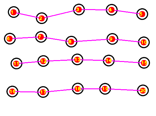 f9ihe Python: Sorting items from top left to bottom right with OpenCV