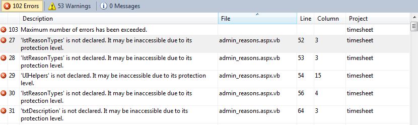 errors
