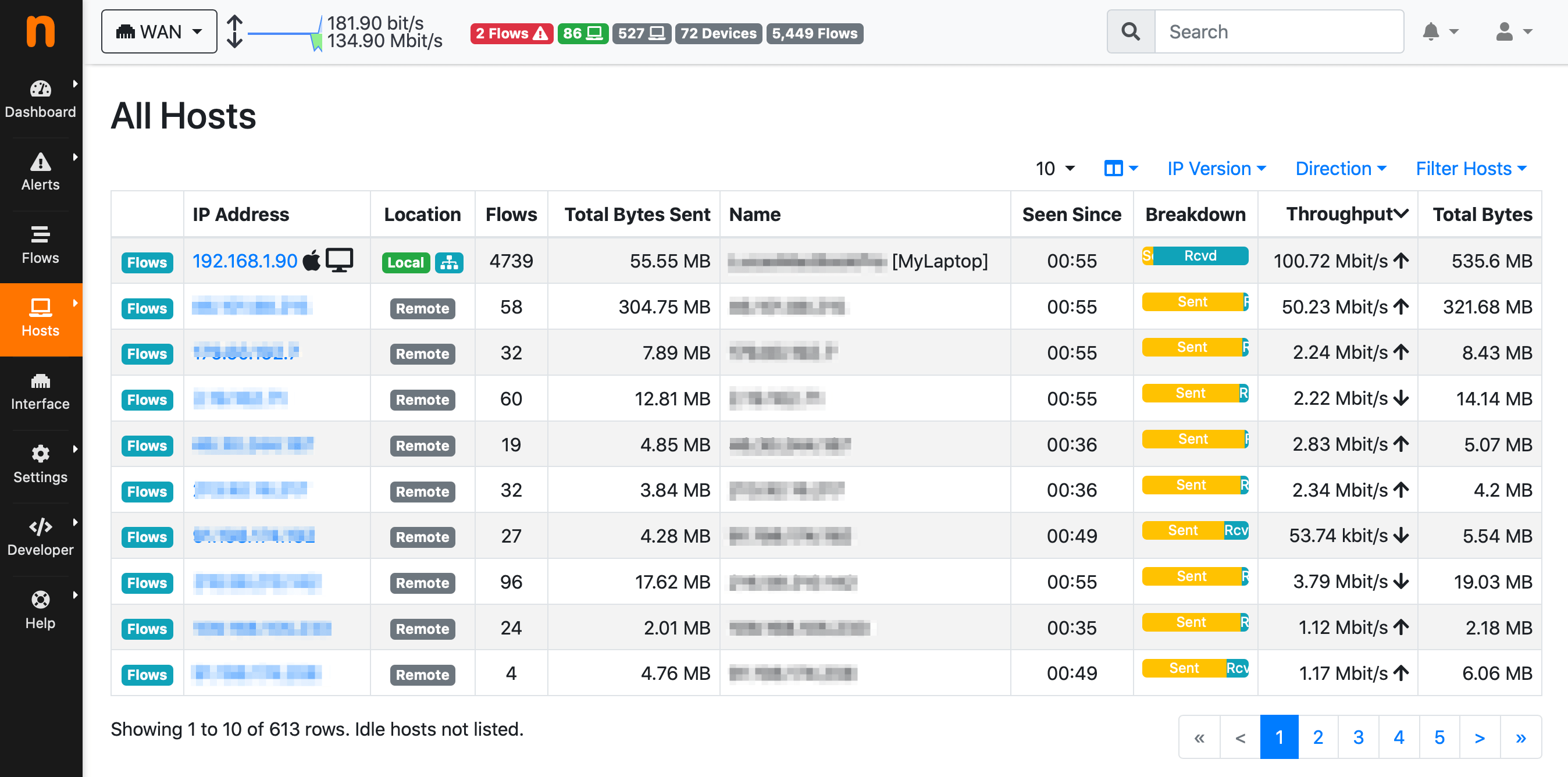 Find out network traffic per IP