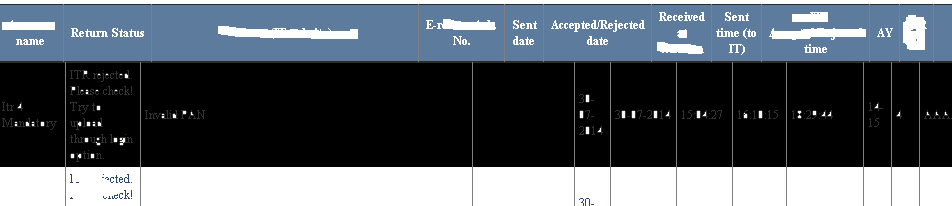 Set header width and column properly during freeze the header in gridview