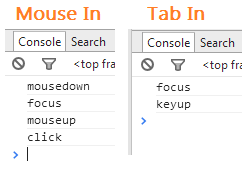 Select all text on focus using jQuery