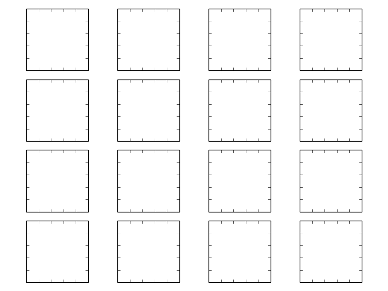 How to remove gaps between subplots in matplotlib