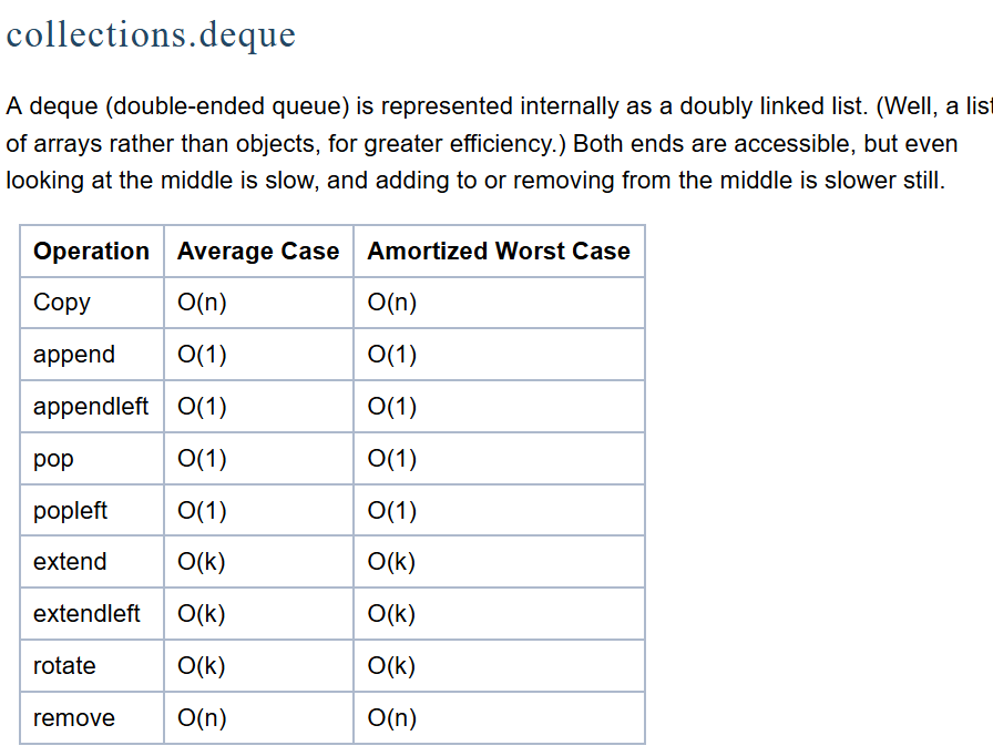 mf3af What is the most pythonic way to pop a random element from a list?