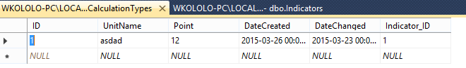 Why EF navigation property return null?