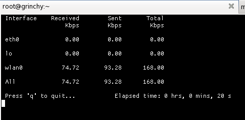 ss of ibmonitor