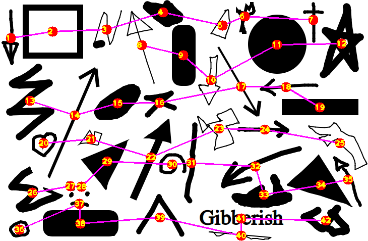 ojb7f Python: Sorting items from top left to bottom right with OpenCV