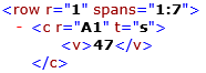orudh Cell value with sharedString