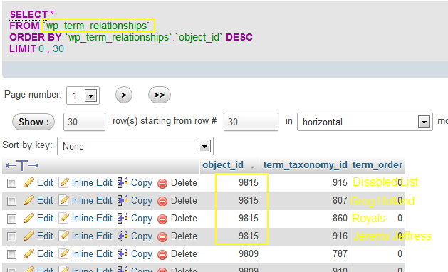 wp_term_relationships