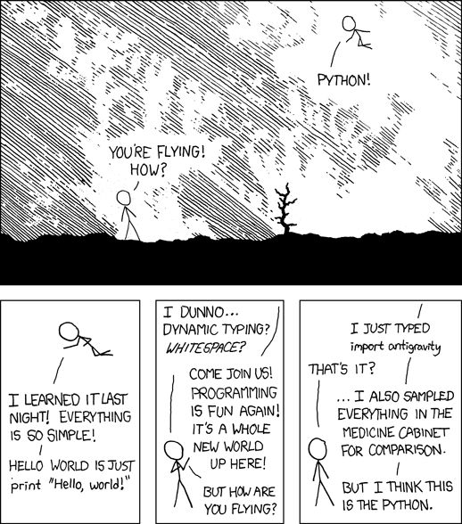 https://magenaut.com/wp-content/uploads/2022/08/python.png