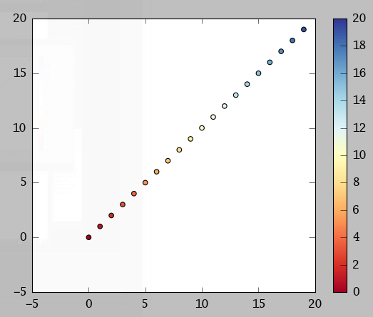 Image Example