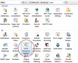 Session Variables not saved when page is in an iFrame