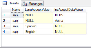 Check the output here.0