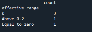 tqmoi Applying own functions