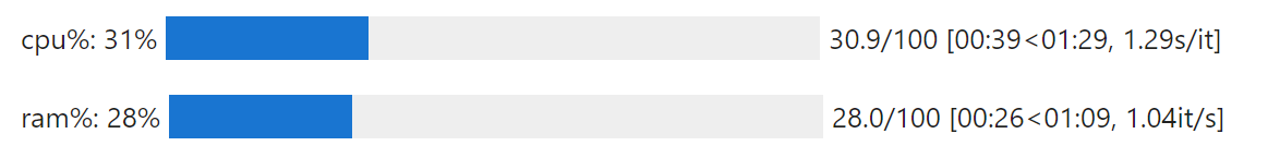 twcpo How to get current CPU and RAM usage in Python?