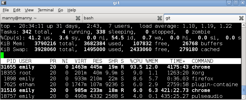 ss of xfce w/ tabs
