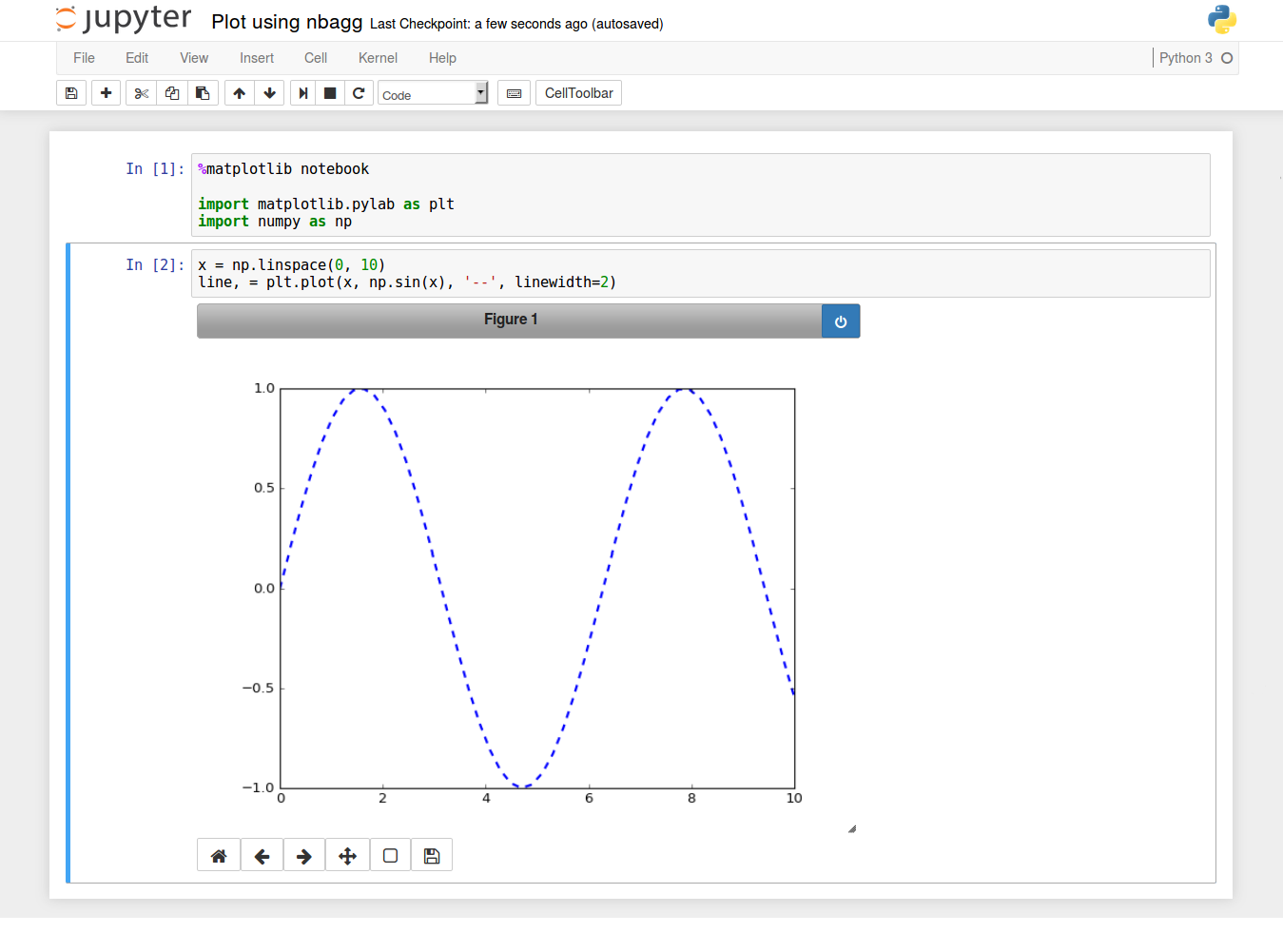 u9yvh Example plot with the nbagg backend