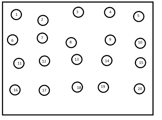 uhqvi Python: Sorting items from top left to bottom right with OpenCV