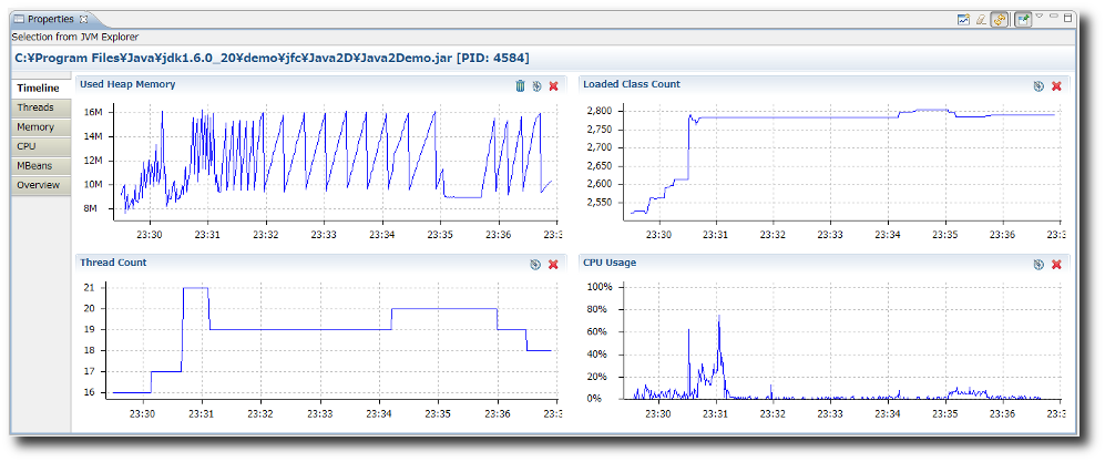 v0lwv ss of jvmmonitor