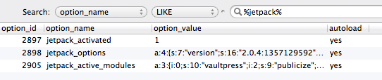 Jetpack Running Locally