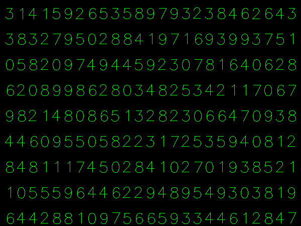 xs3gf Simple Digit Recognition OCR in OpenCV-Python
