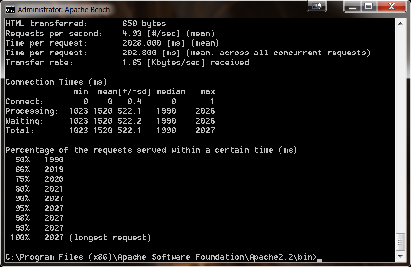 Asynchronous Results