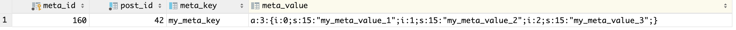 yq2nw Differences between add_post_meta and update_post_meta