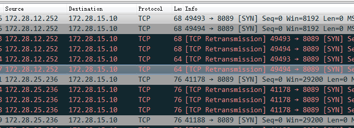 yxlpr tcpdump result shows it there is only SYN packets from remote host