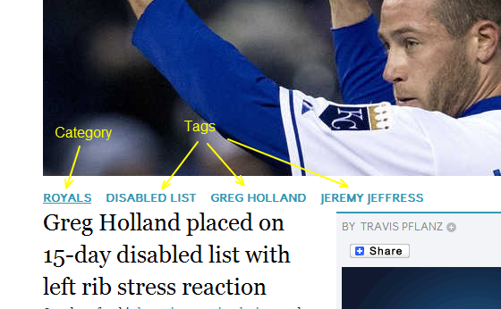Image of blog post