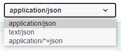 3qwnl How to display body as html forms using Swagger in ASP.NET Core