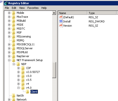flgha registry
