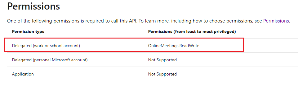 fxche 404 error while creating Online Meeting using microsoft graph api c# without login into AzureActiveDirectory